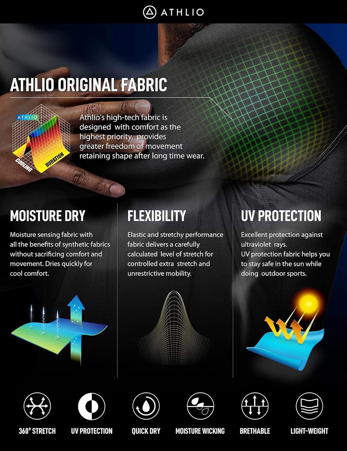 Men's UPF 50+ Long Sleeve Compression Shirts, Water Sports Rash Guard Base Layer, Athletic Workout Shirt